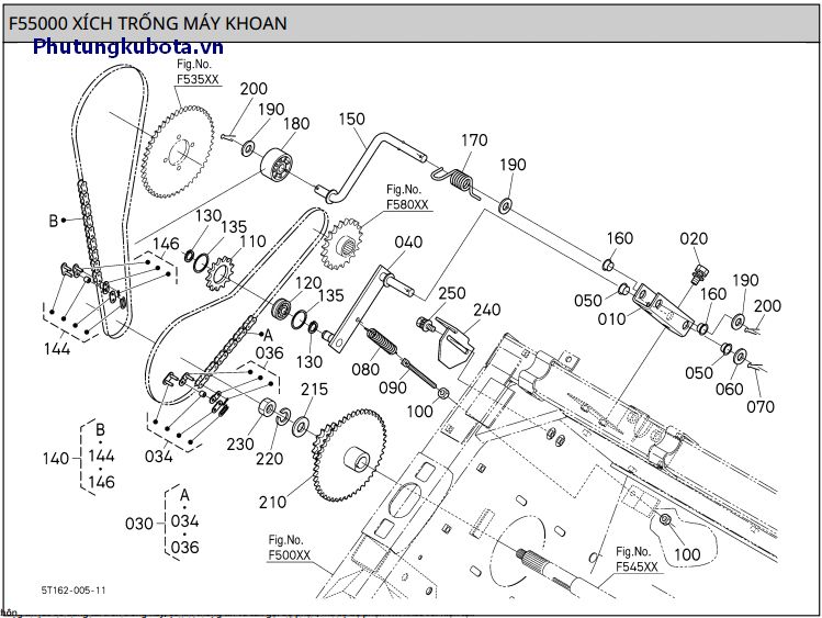 Xích trống máy khoan